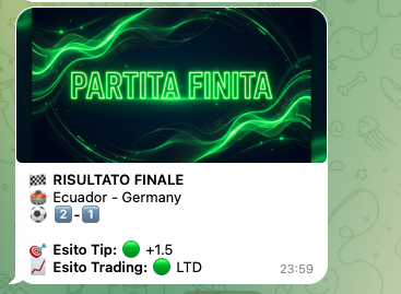 Risultato Finale Telegram